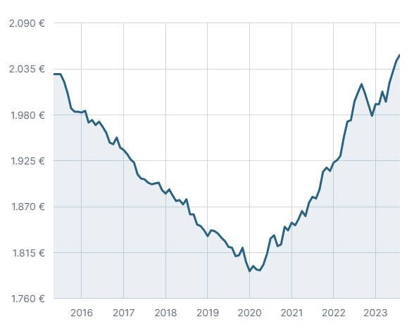 GRAFICOLissone-(1)