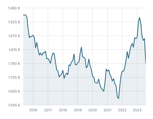 GRAFICOMacherio-(1)