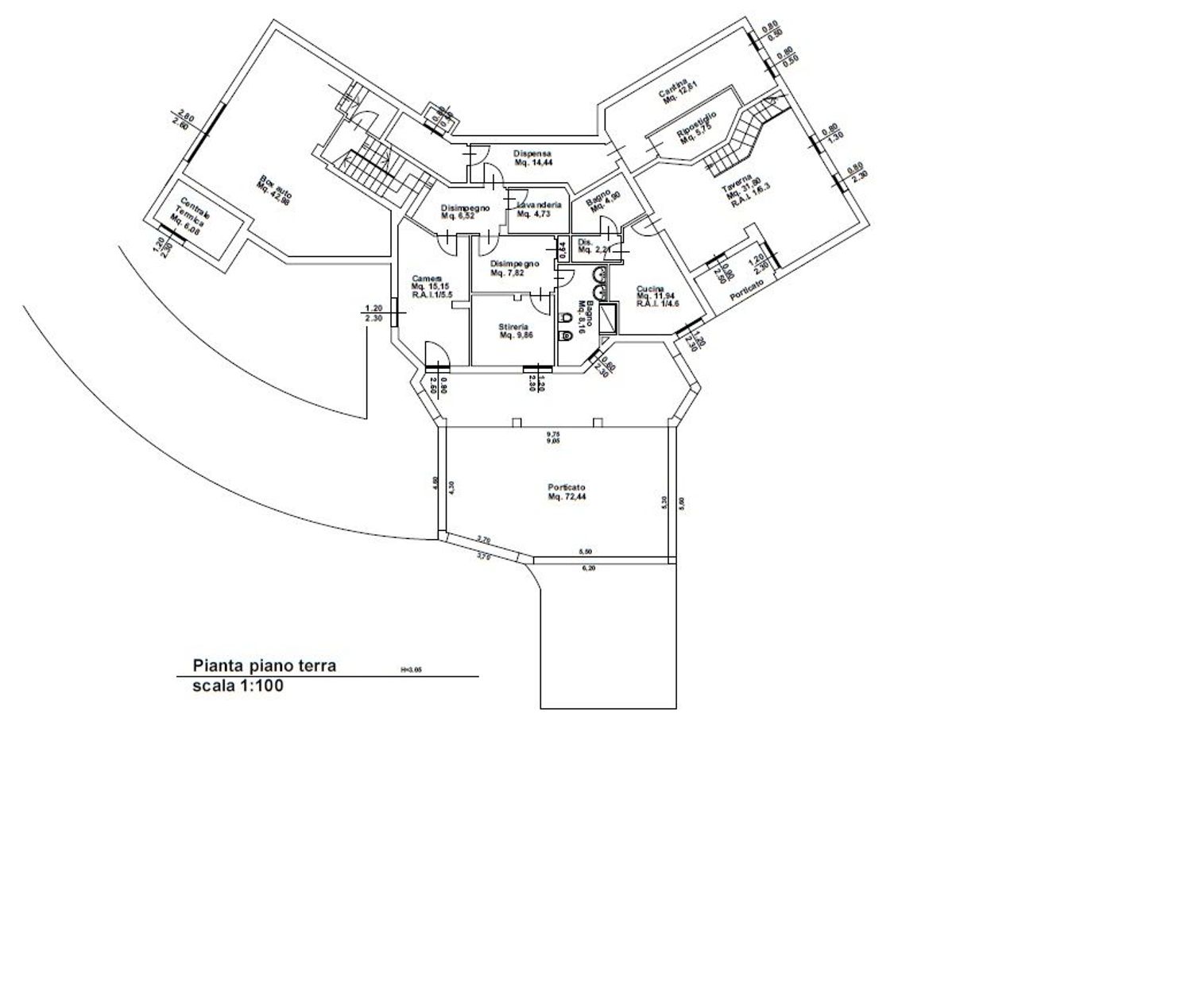 INVERIGOVIAMANDRESCA